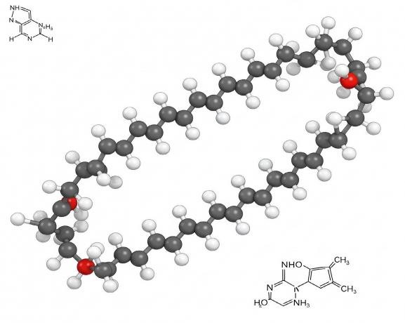 Europe Polyacrylamide Market Growth Drivers, Segments, Sales, Profits and Analysis- 2028