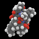 North America Botulinum Toxin Market Scope and Potential of Industry 2031